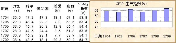 1508895631555766.png blob.png