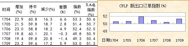 1508895697130234.png blob.png