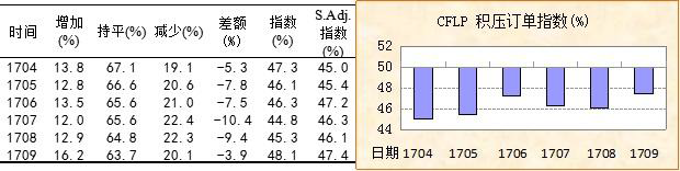 1508895723506047.png blob.png