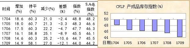 1508895757131768.png blob.png