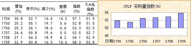 1508895779824394.png blob.png