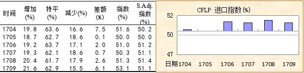 1508895792719993.png blob.png