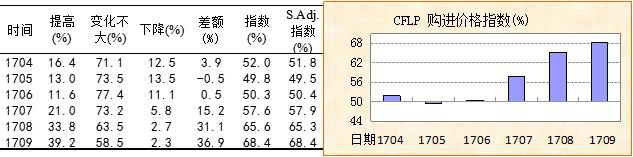 1508895843351889.png blob.png