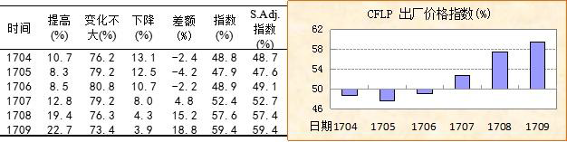 1508895862981385.png blob.png