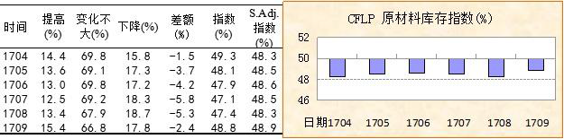 1508895876123091.png blob.png