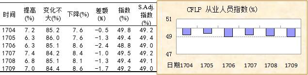 1508895899119976.png blob.png