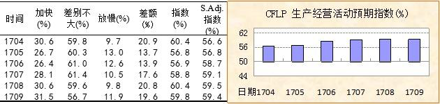 1508895932623201.png blob.png